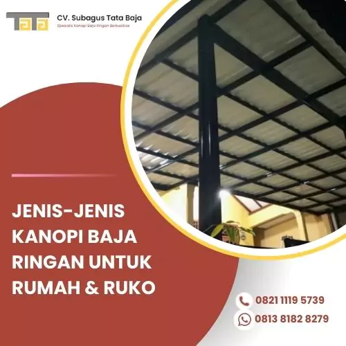 jenis-jenis-kanopi-baja-ringan-untuk-rumah-ruko-68c12926cdffc kanopi baja ringan